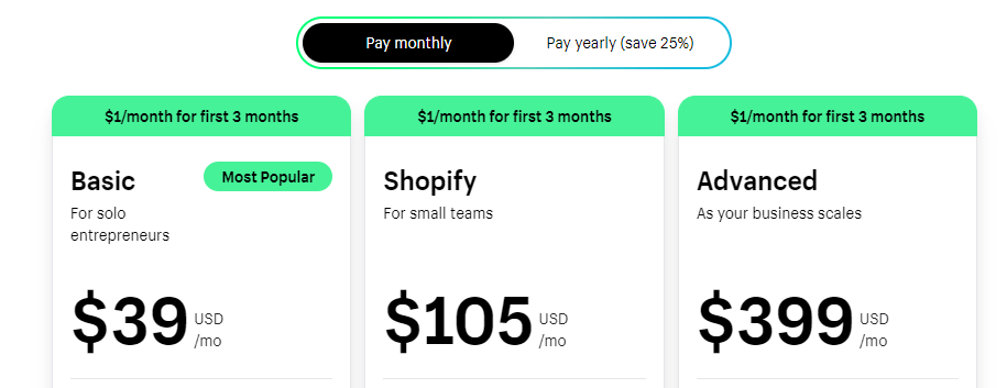 shopify