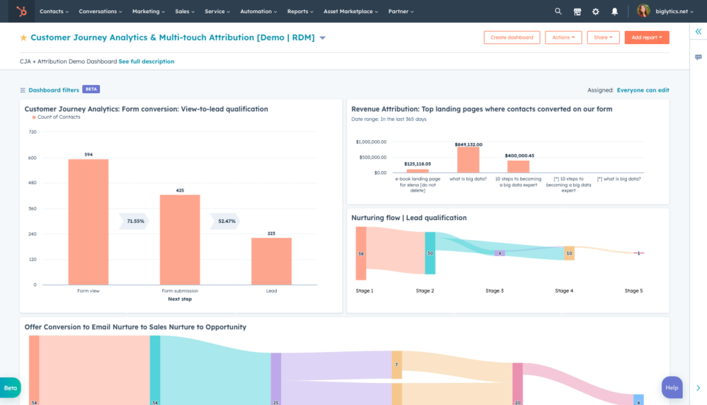 hubspot