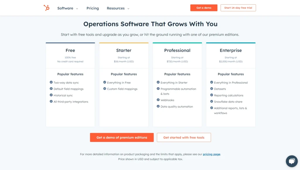 hubspot