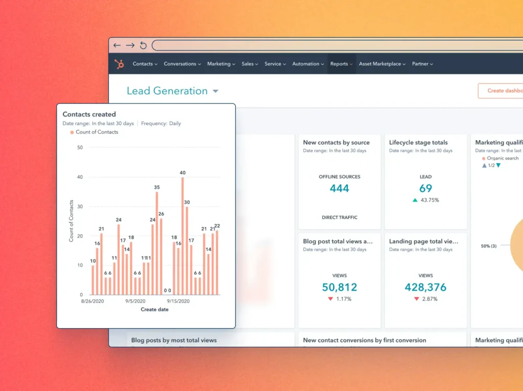 Hubspot CRM